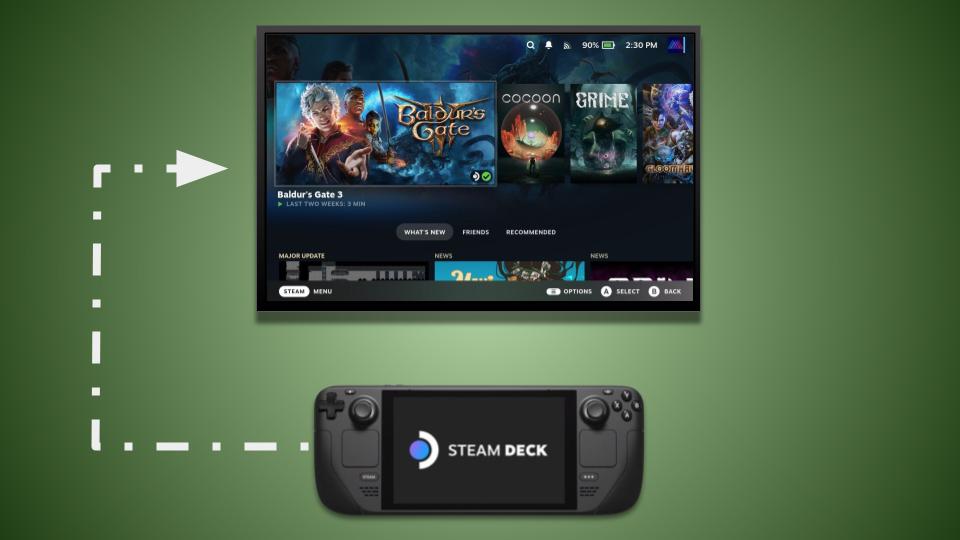 How to Easily Connect Your Steam Deck to a TV