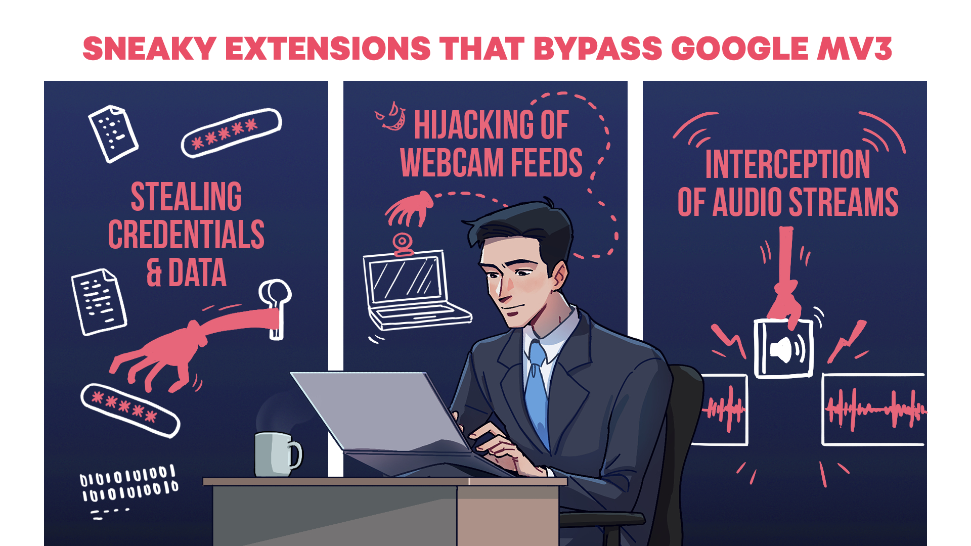 Millions of Enterprises at Risk: SquareX Shows How Malicious Extensions Bypass Google’s MV3 Restrictions