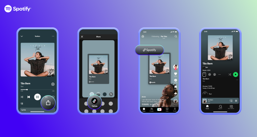 Spotify and Apple Music Roll Out ‘Share to TikTok’ Feature, Enabling Users to Link Directly to Songs, Audiobooks, and More